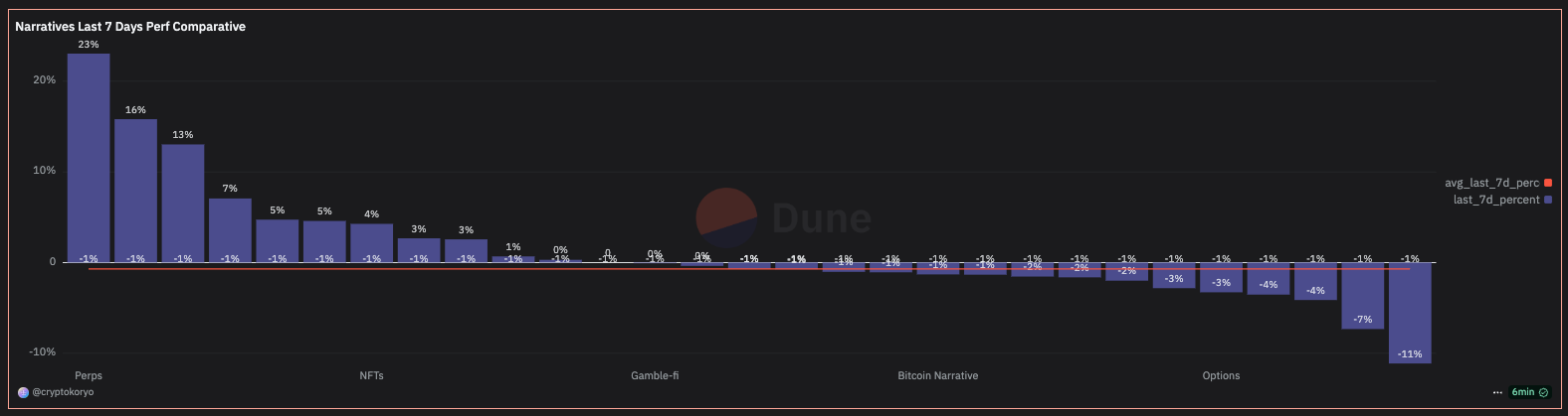 The Plumeberg News – BlackRock’s BUIDL Growth, Fidelity’s RWA Entry, and Global Tokenization Developments